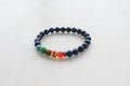 7 Shakra Bracelet Lorem Ipsum is simply dummy text
